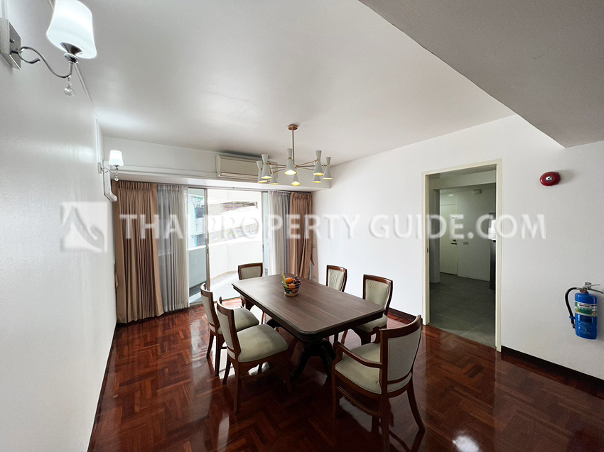 Apartment in Sukhumvit 