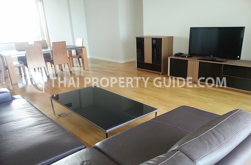 House with Shared Pool for rent in Bangnatrad