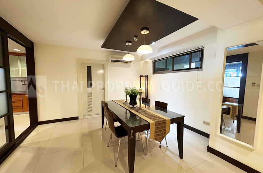 Condominium in Sukhumvit 