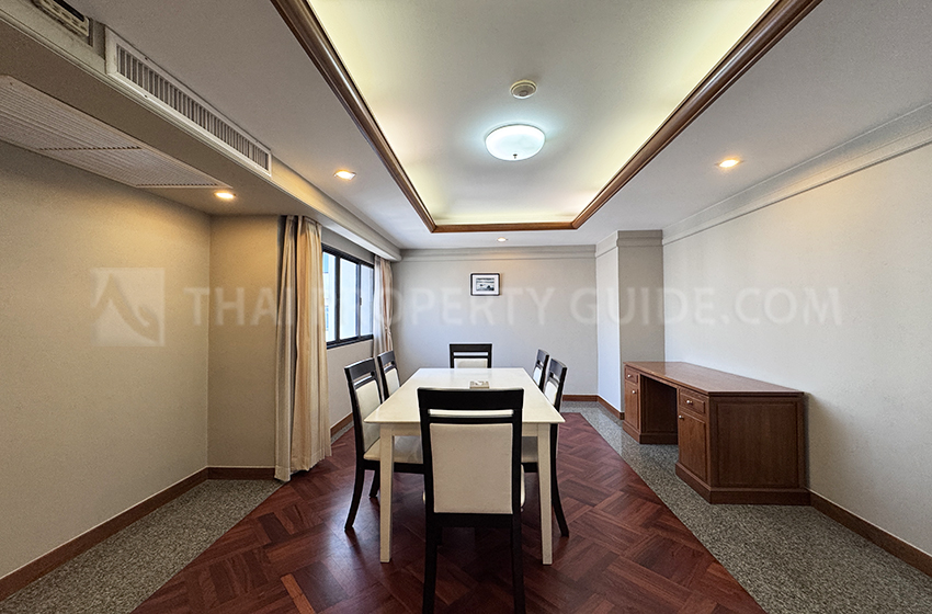 Condominium in Sukhumvit 