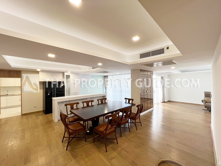 Condominium for rent in Sukhumvit