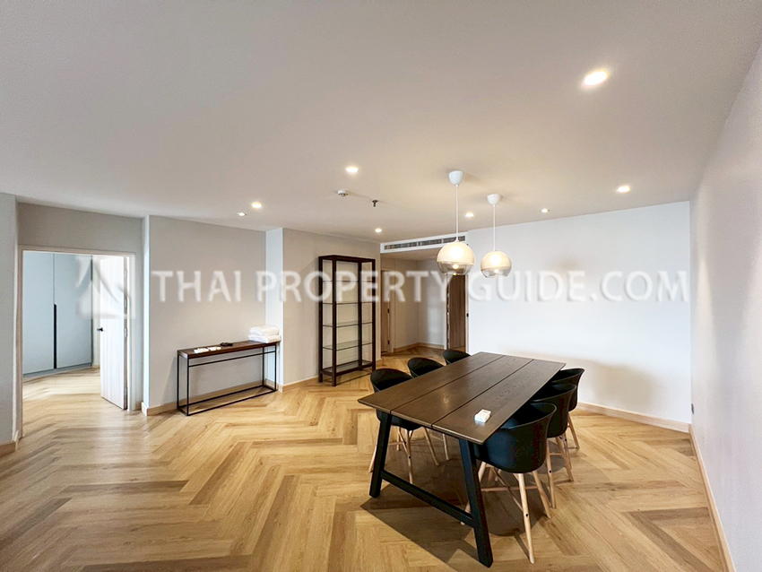 Condominium in Sukhumvit 